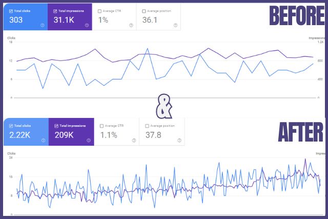 seo results before and after 4